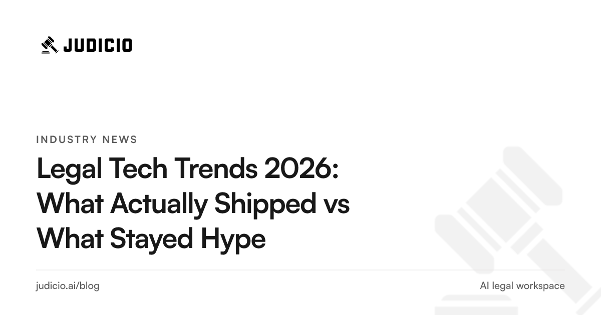 A scorecard grading 2026 legal technology trends as shipped, partially shipped, or still hype