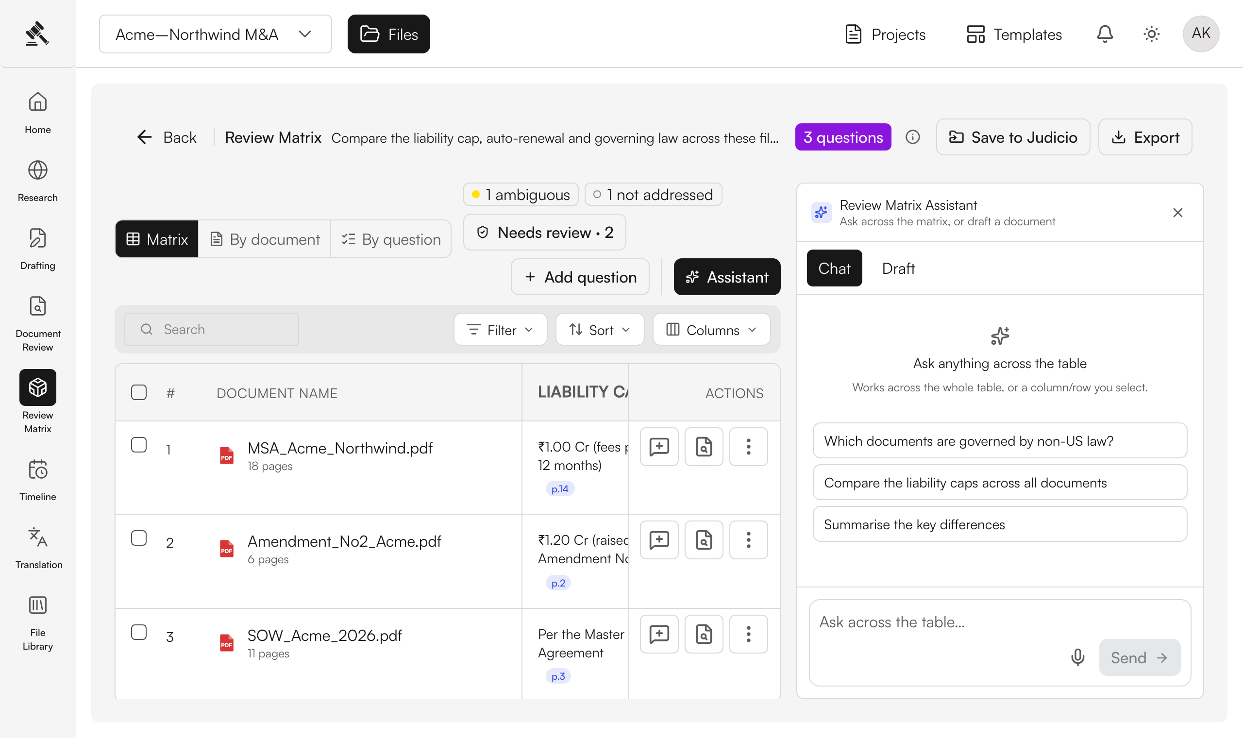 Judicio review matrix walkthrough